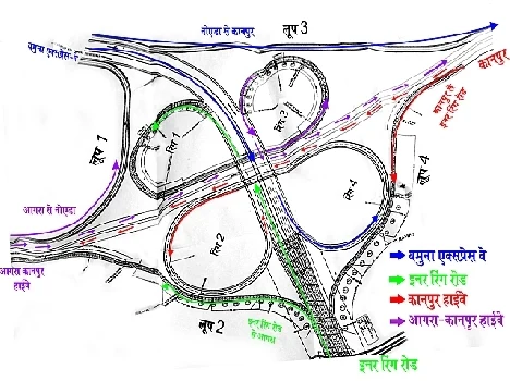 Plots for sale in Shelgi Solapur - 1+ Residential Land / Plots in Shelgi  Solapur